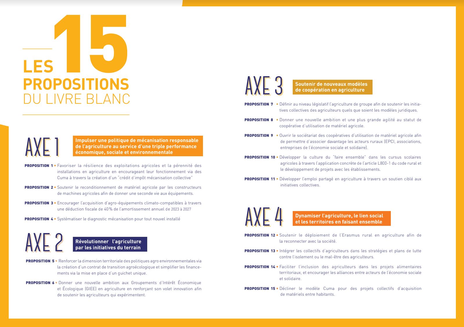 15 propositions cuma