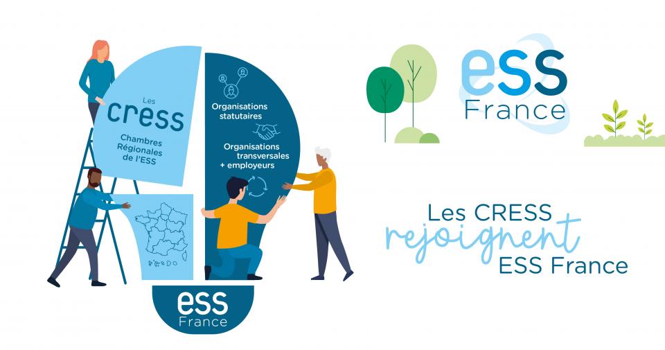 CRESS ESS France