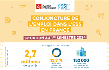 emploi ESS