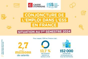 ess emploi 2024